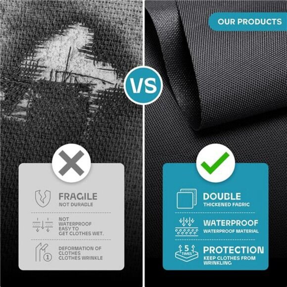 Travel Garment Bag with Zipper Pocket Suit Bag for Suits Dresses Coats - Picture 6 of 7